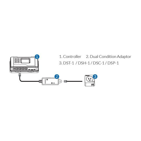 Adaptor cu două stări (DCC-1)