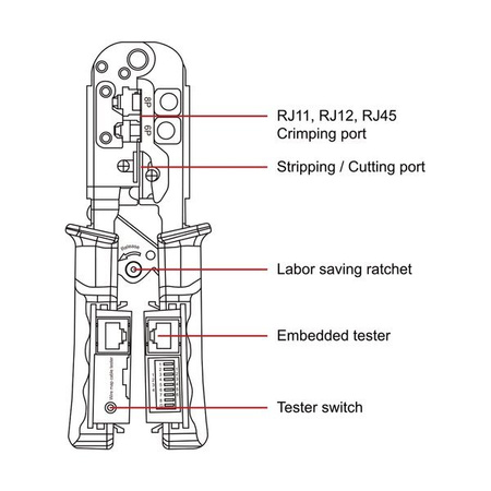 Multifunktions Crimper (MC-1)