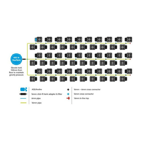 AutoPot 60x15L