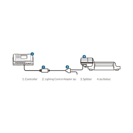 Lighting Control Adapter DLI (LMA-15)